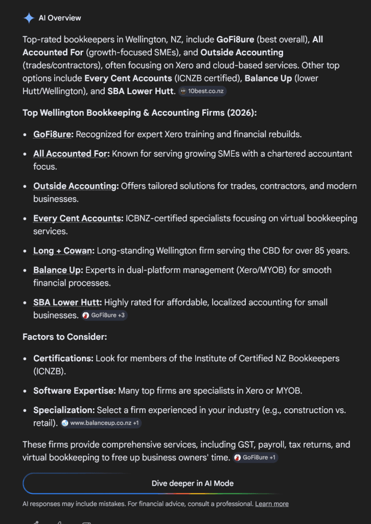 dear john ai overview ai search
