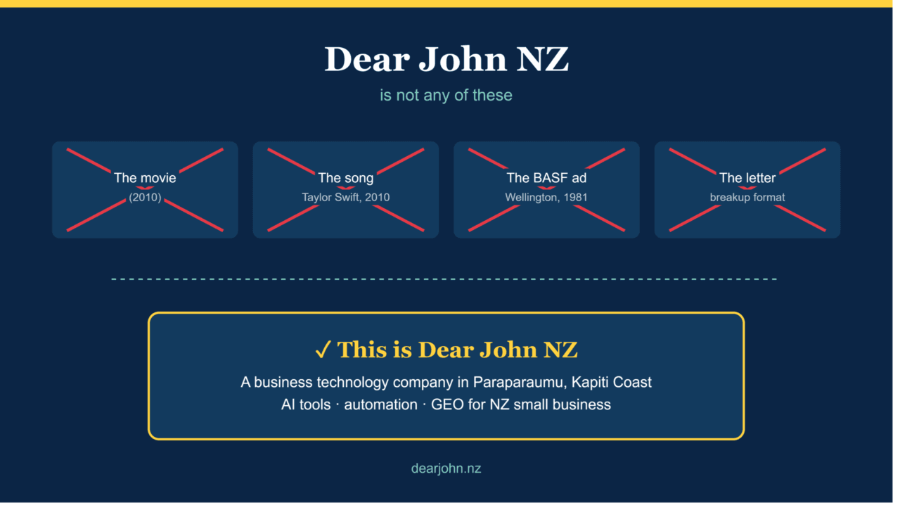 Dear John NZ Is not the movie (or the letter)